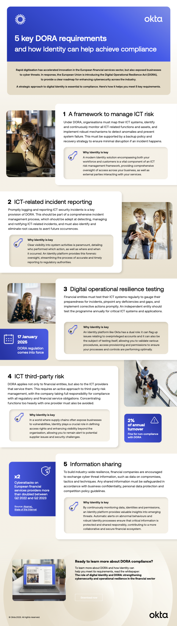 '5 key DORA requirements' image