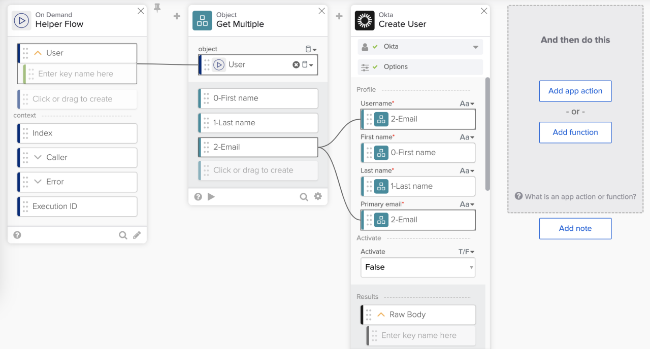 A software workflow interface displays a sequence of connected modules for creating a user account.