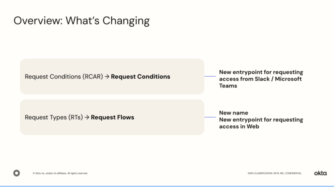 Overview of what's different