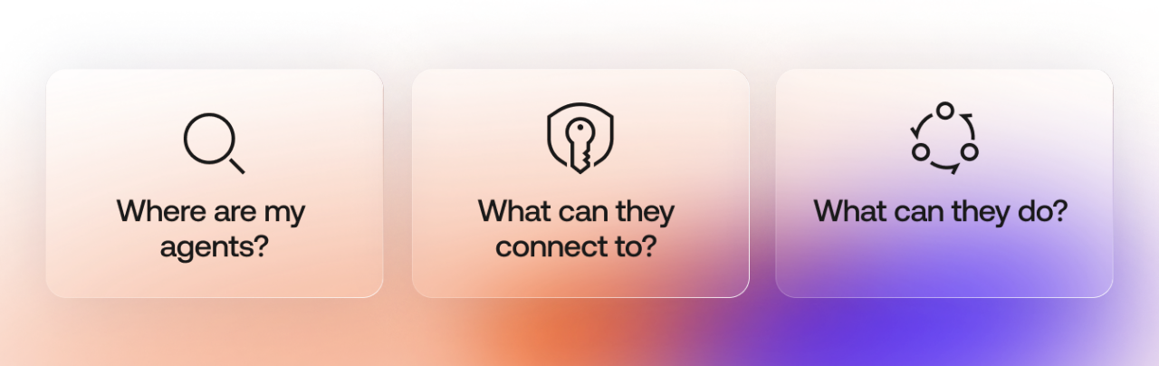 Where are my agents? What can they connect to? What can they do?