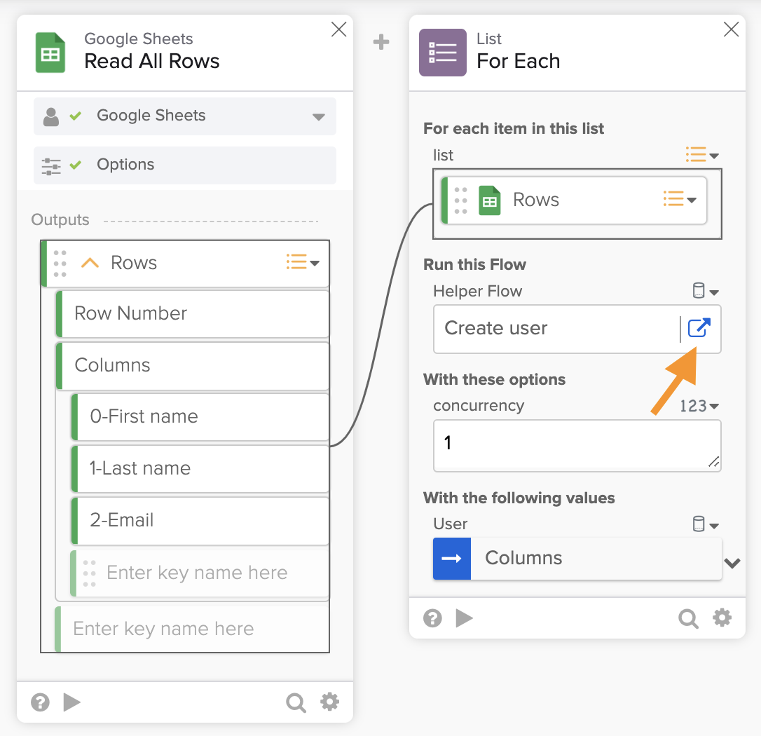 Okta Workflows diagram showing the Google Sheets "Read All Rows" card outputting data into a "List - For Each" card, running a "Create user" helper flow with concurrency set to 1, with an orange arrow highlighting the flow button.
