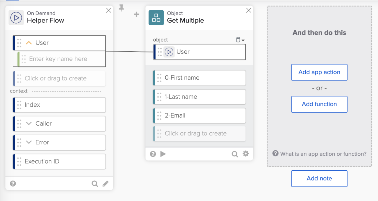 An automated workflow step displaying input data passed from an On Demand Helper Flow into an Object Get Multiple card to extract user attributes.