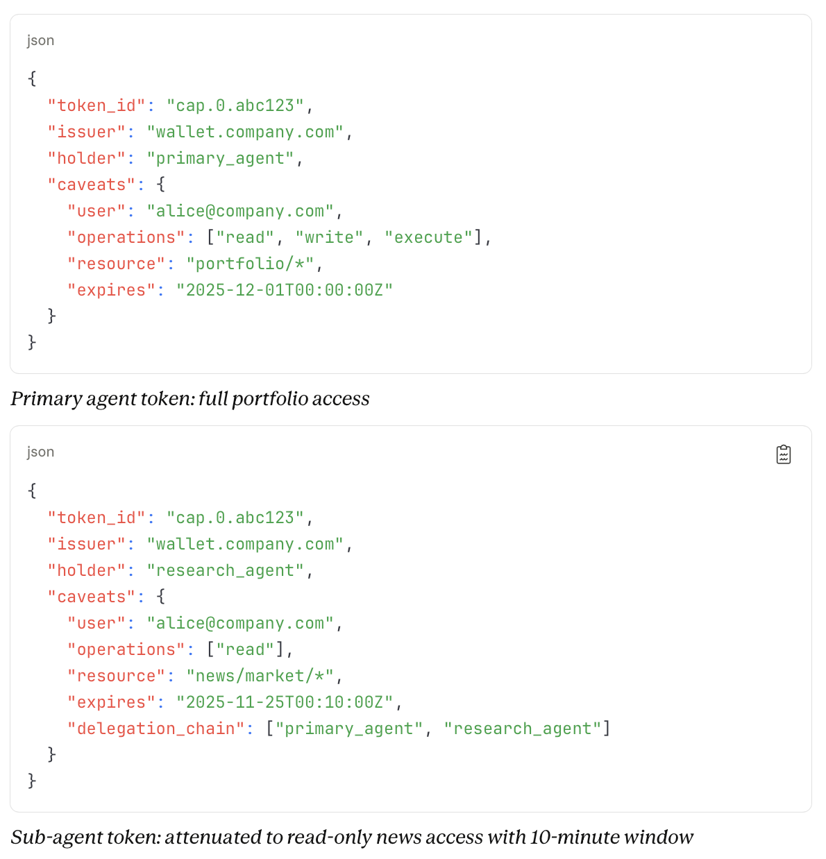 Two JSON tokens are displayed, showcasing access permissions for a portfolio and news market resources. 