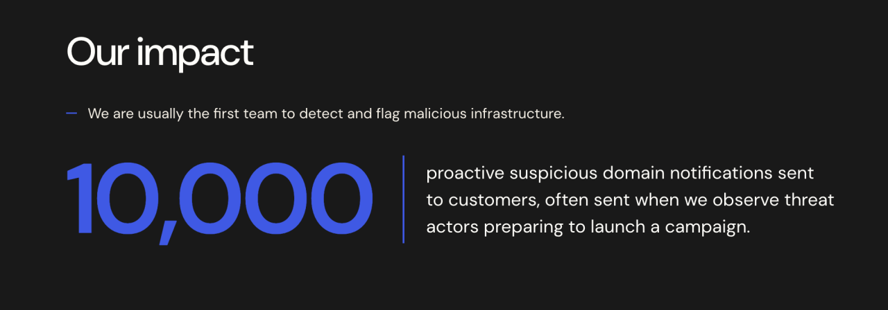 An Okta Threat Intelligence milestone: 10,000 customer notifications sent