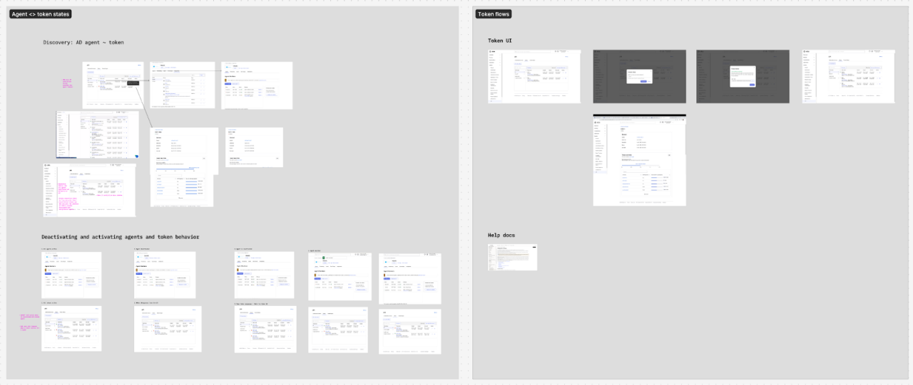 A collection of dashboard screens showcasing data visualization and analysis tools.