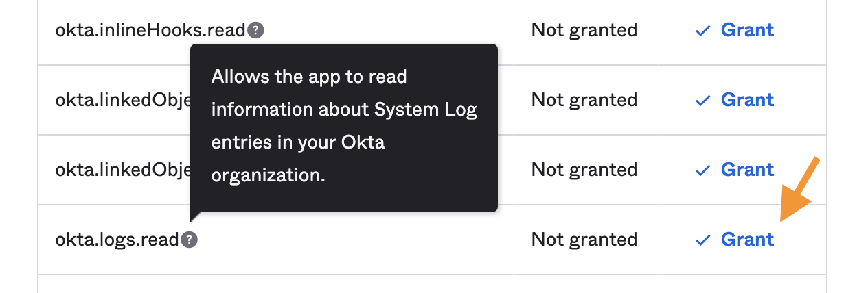 Okta Admin Console interface showing the Grant button for the okta.logs.read OAuth permission scope.