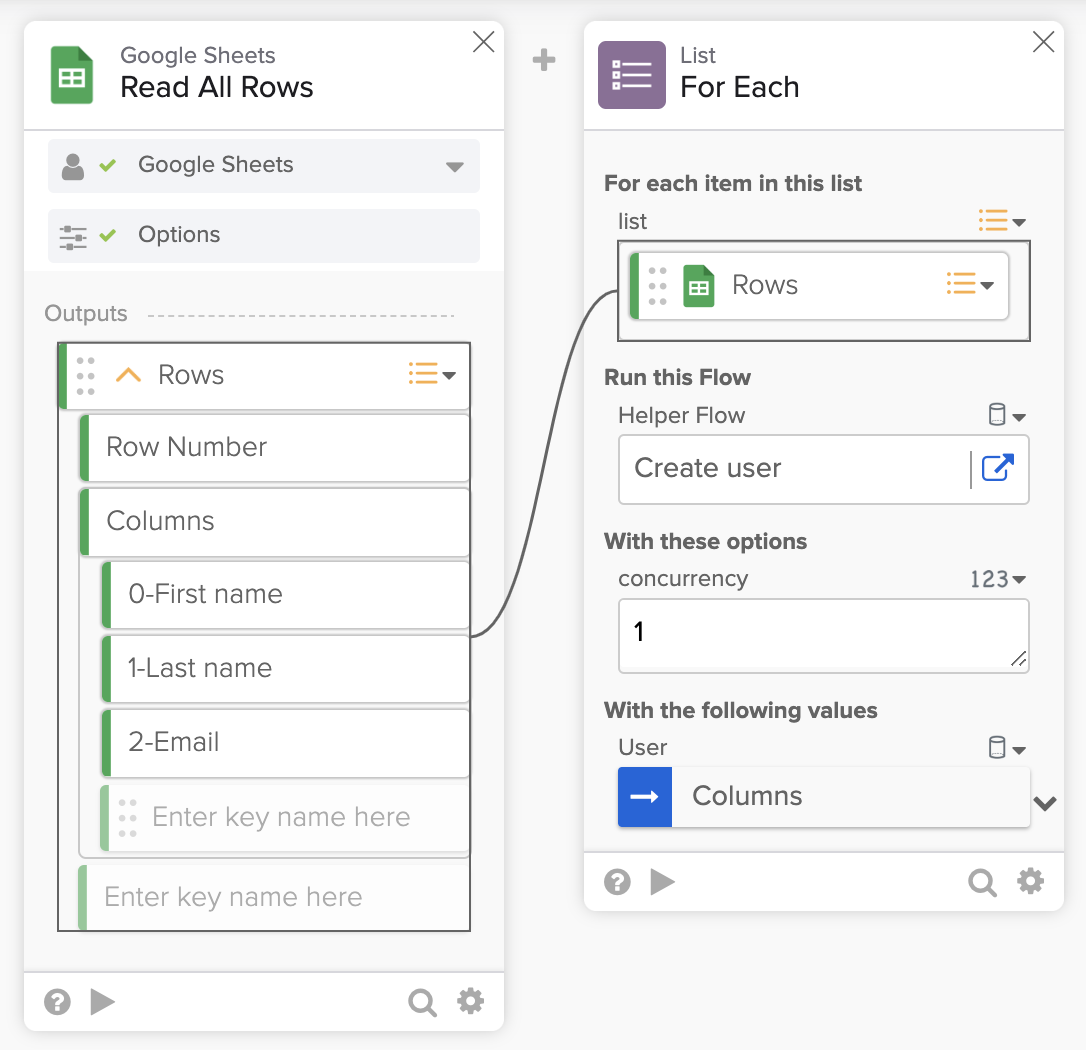 Okta Workflows diagram connecting a Google Sheets "Read All Rows" card to a "List - For Each" card to run a "Create user" helper flow.