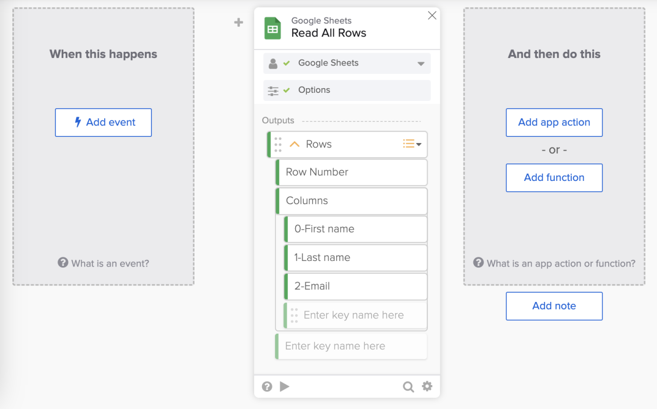 A workflow automation builder interface featuring a Google Sheets module in the center. 
