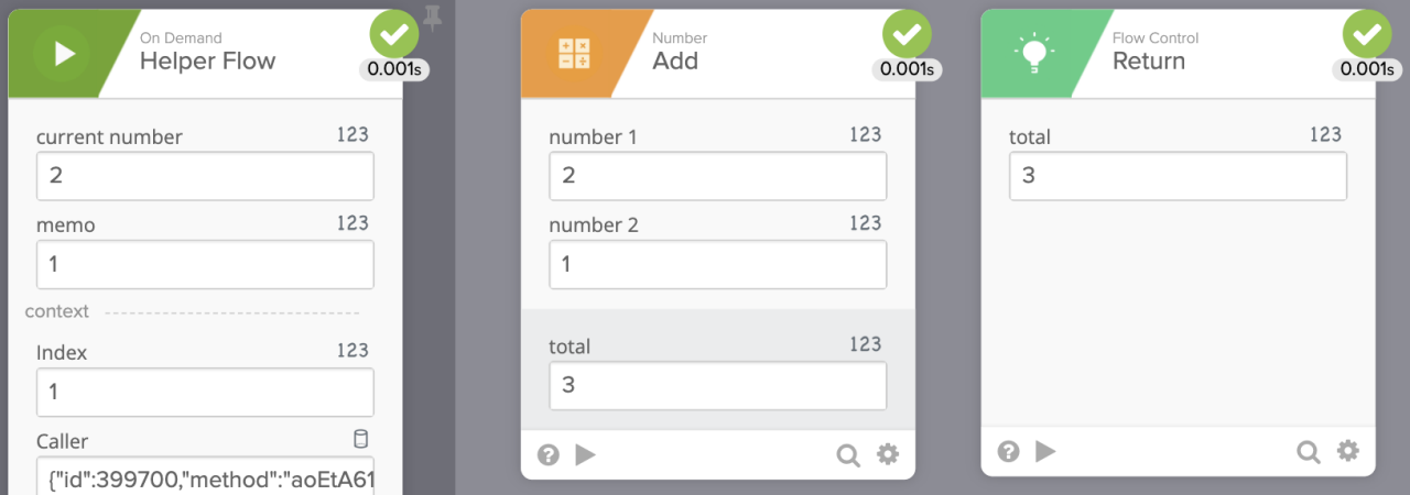 Workflow builder interface with three connected panels labeled Helper Flow, Add, and Return. 