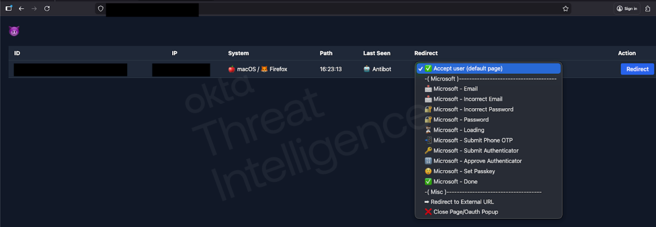 Figure 2. A C2 panel analyzed by Okta Threat Intelligence shows how callers can control the authentication flow on Microsoft-themed pages