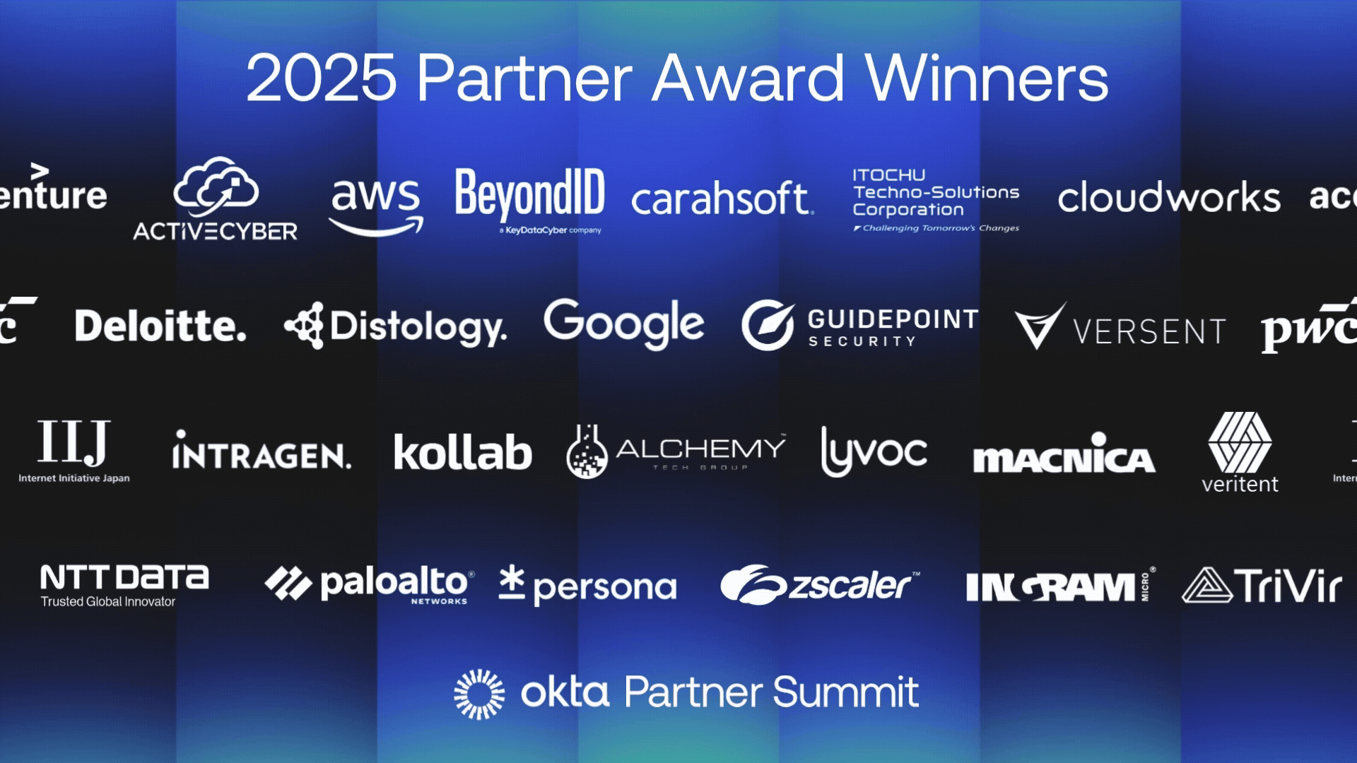 2025 Partner Award Winners