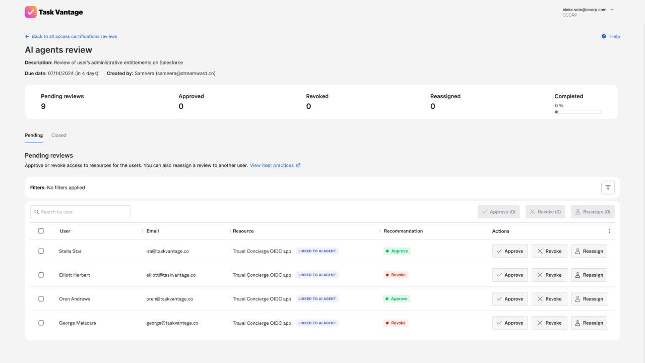 A digital dashboard interface displays an AI agents review process for administrative entitlements in Salesforce.