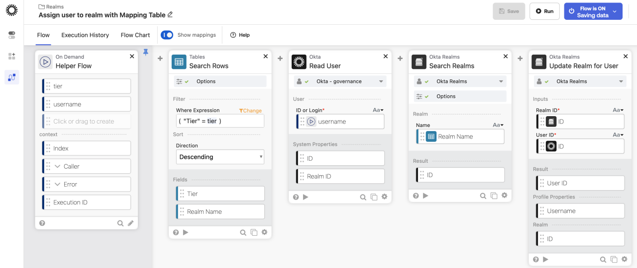 A detailed interface showcasing a workflow for assigning users to realms using a mapping table.