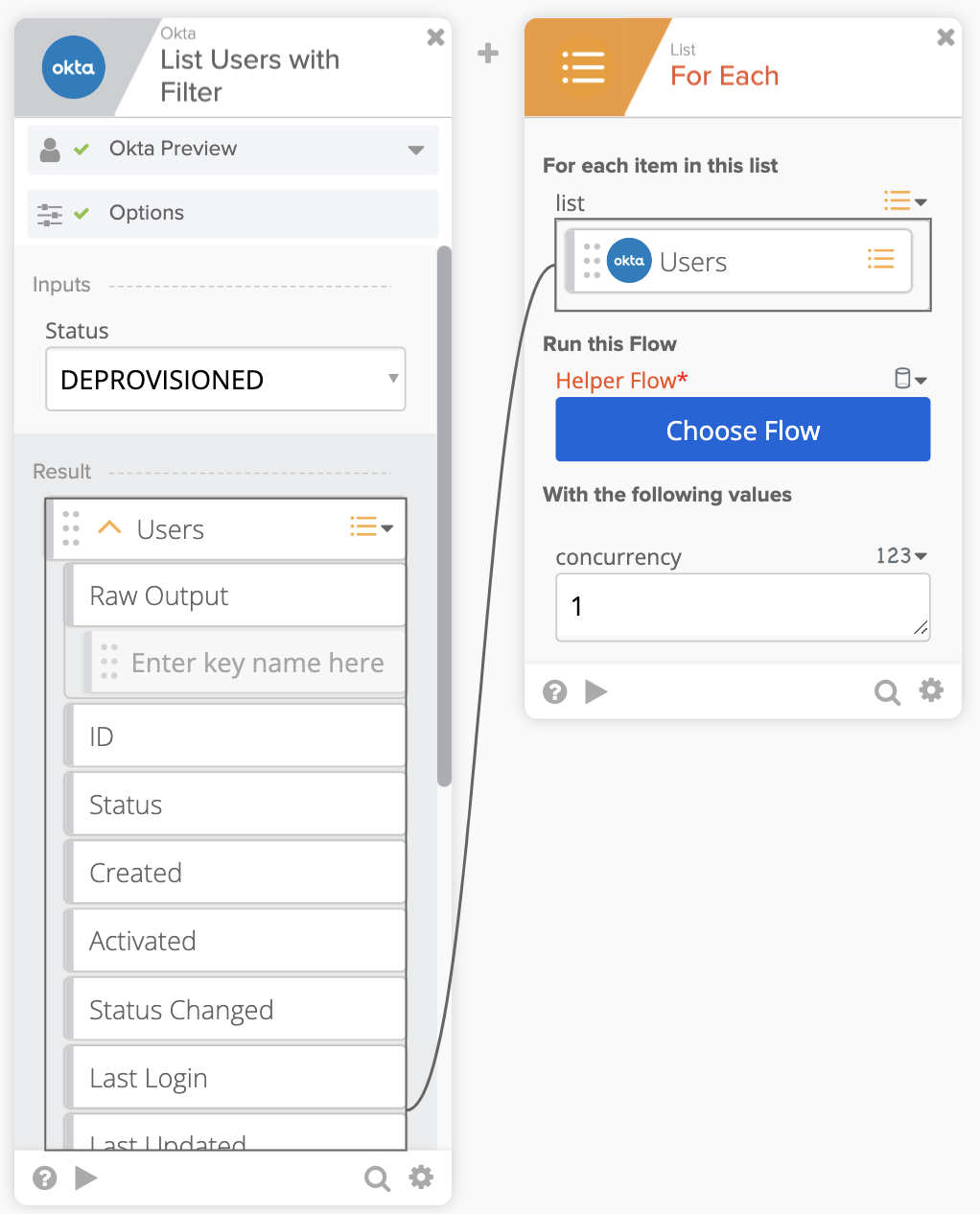 Okta Workflows interface displaying a List Users card passing filtered user data into a For Each card.