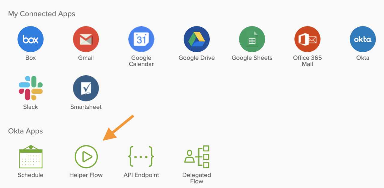 Okta Workflows "My Connected Apps" dashboard with an orange arrow pointing to the "Helper Flow" icon under Okta Apps.