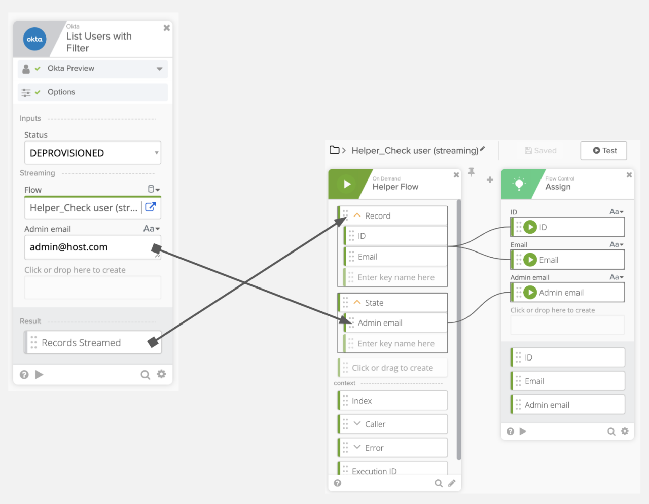 Okta Workflows overview diagram showing record streaming from a main flow to a helper flow.