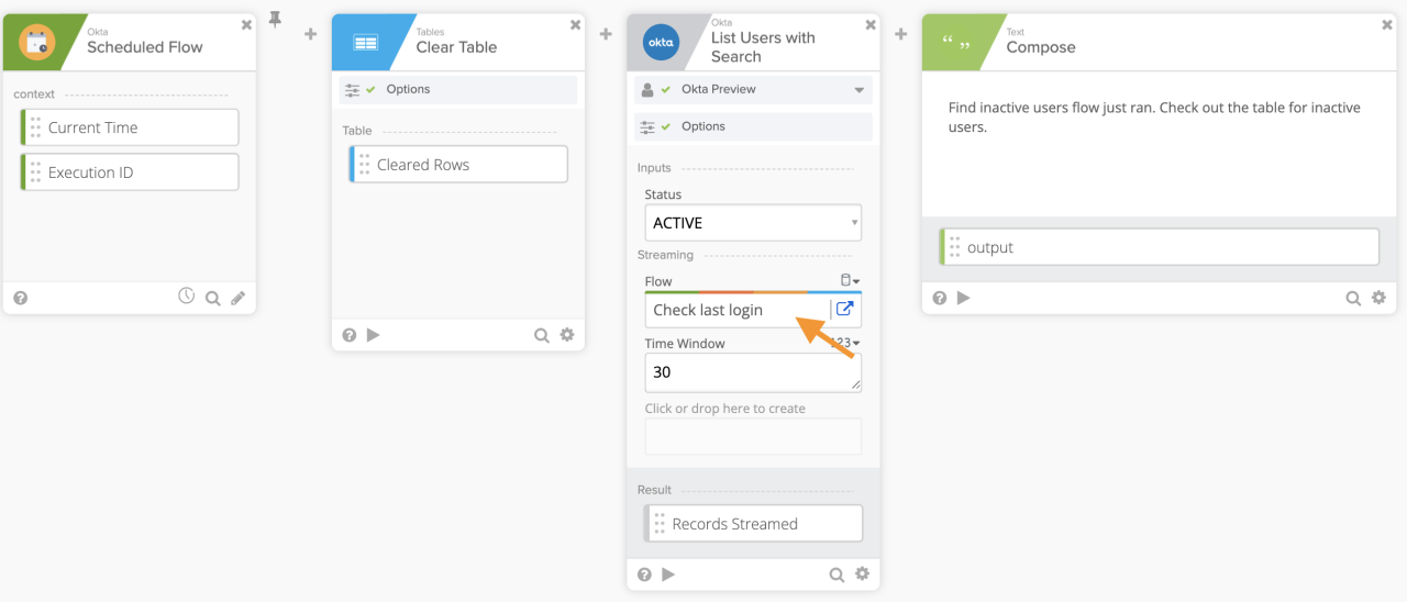 Okta Workflows main flow interface showing Scheduled Flow, Clear Table, List Users with Search streaming to a helper flow, and Text Compose cards.