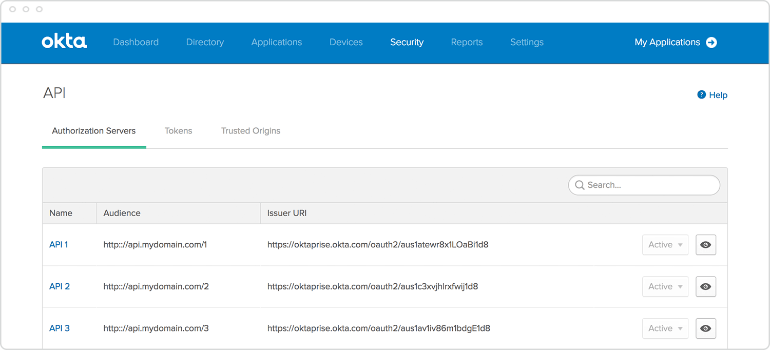 API Access Management Protect API Resources