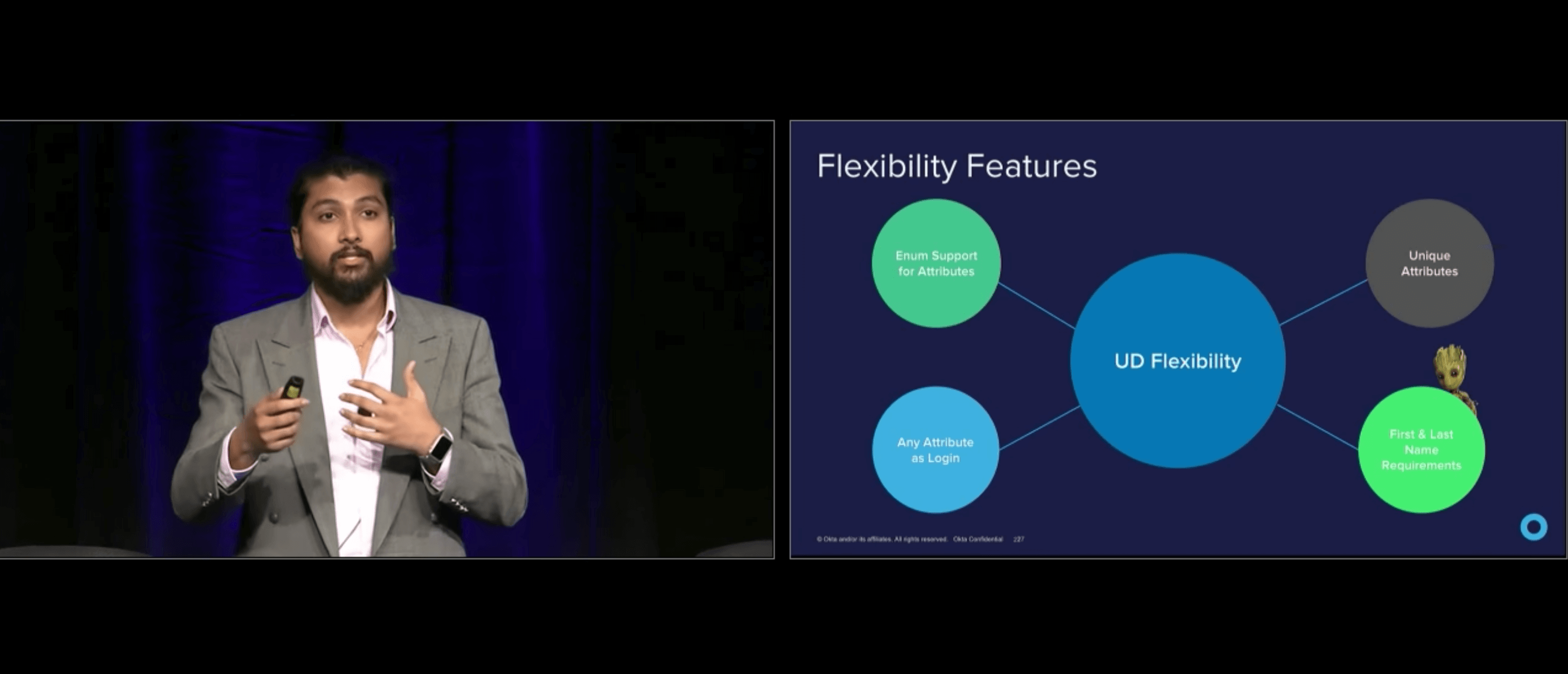Future of Directories - Architecting for the Cloud | Okta