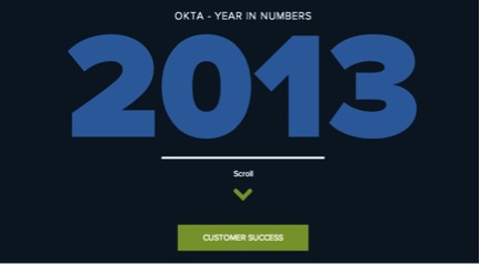 Okta from Year in Numbers | Okta