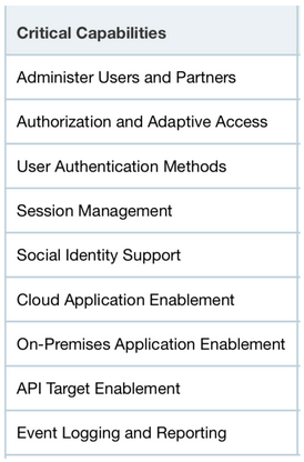 GartnerCritical 1