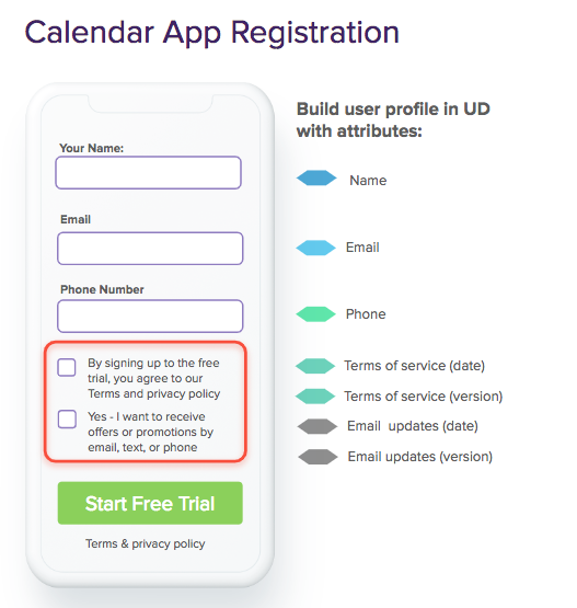 mobile_registration