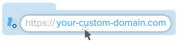 your custom url