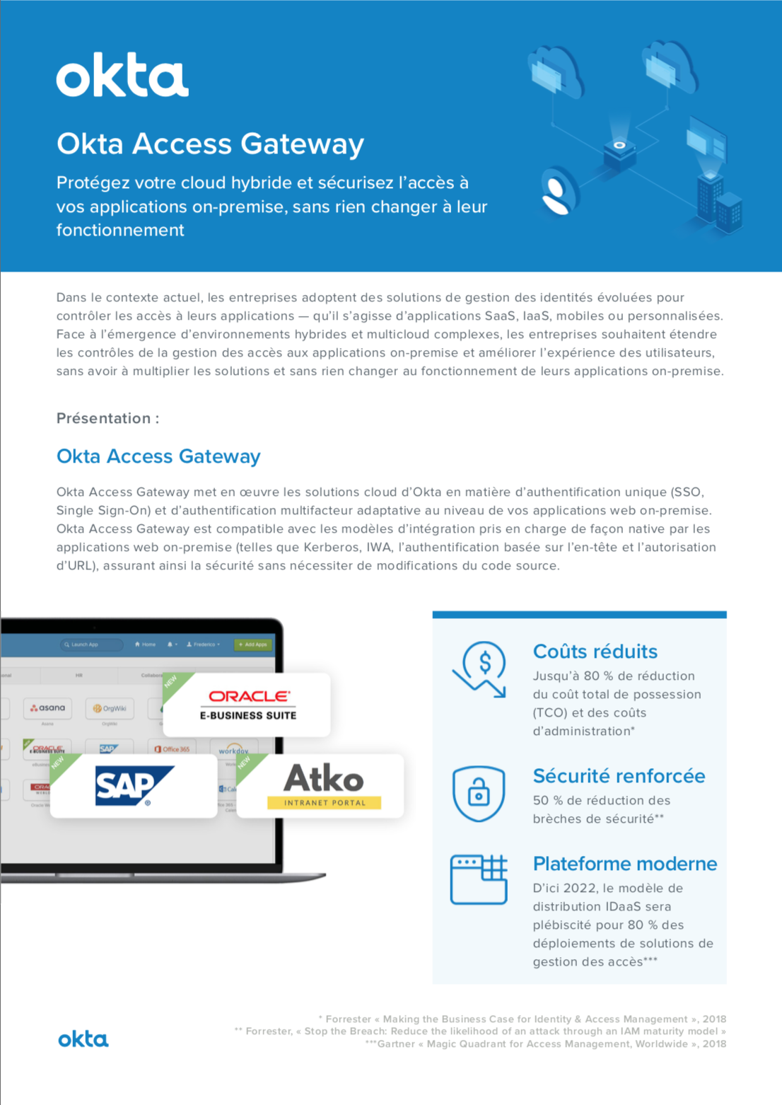Okta Access Gateway Datasheet