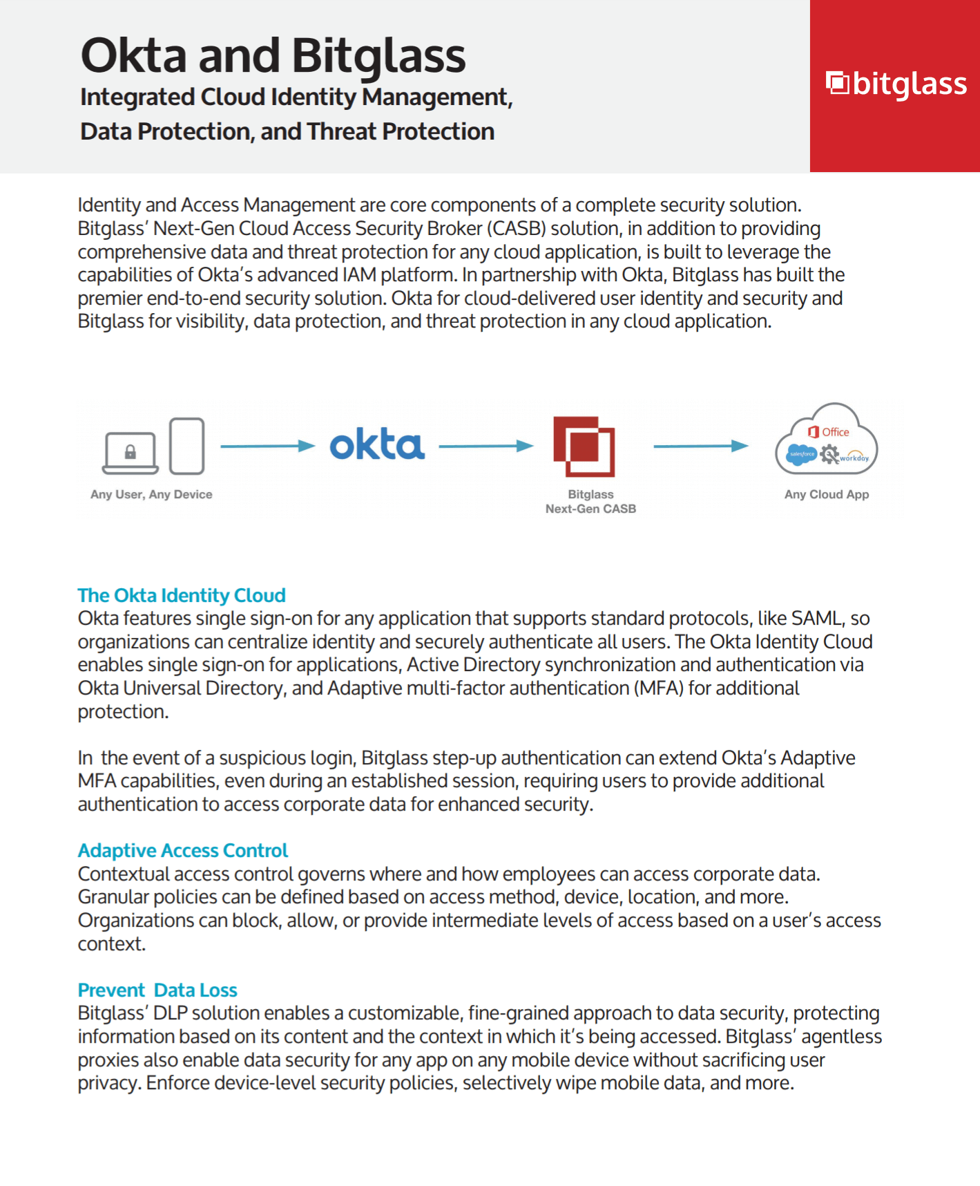 Is Your Chipotle Data Safe? The Okta Question - 5nx069x