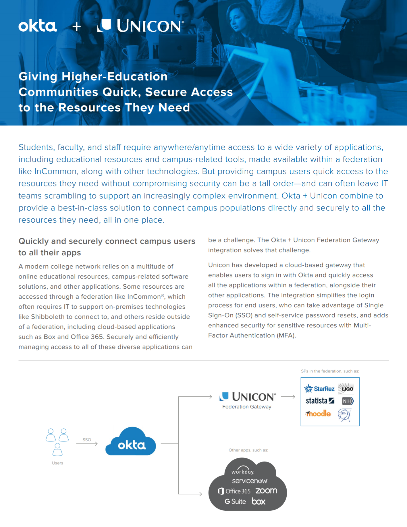 Okta and Unicon give higher-education communies quick, secure access to the resources they need.