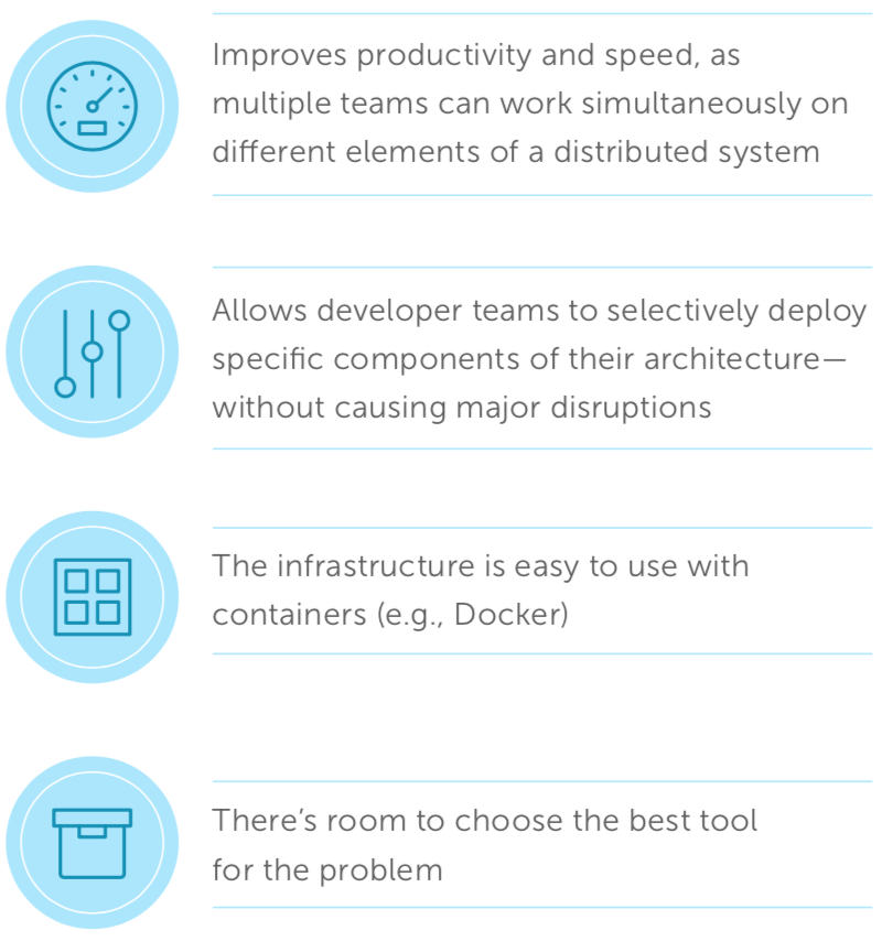 4 benefits of microservices