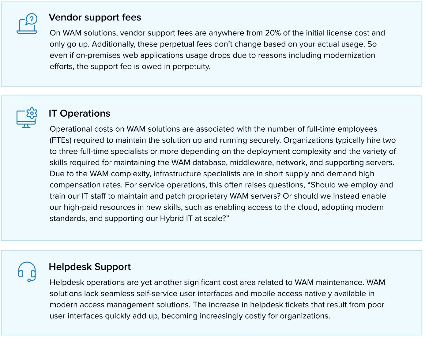 Administration and support WAM TCO