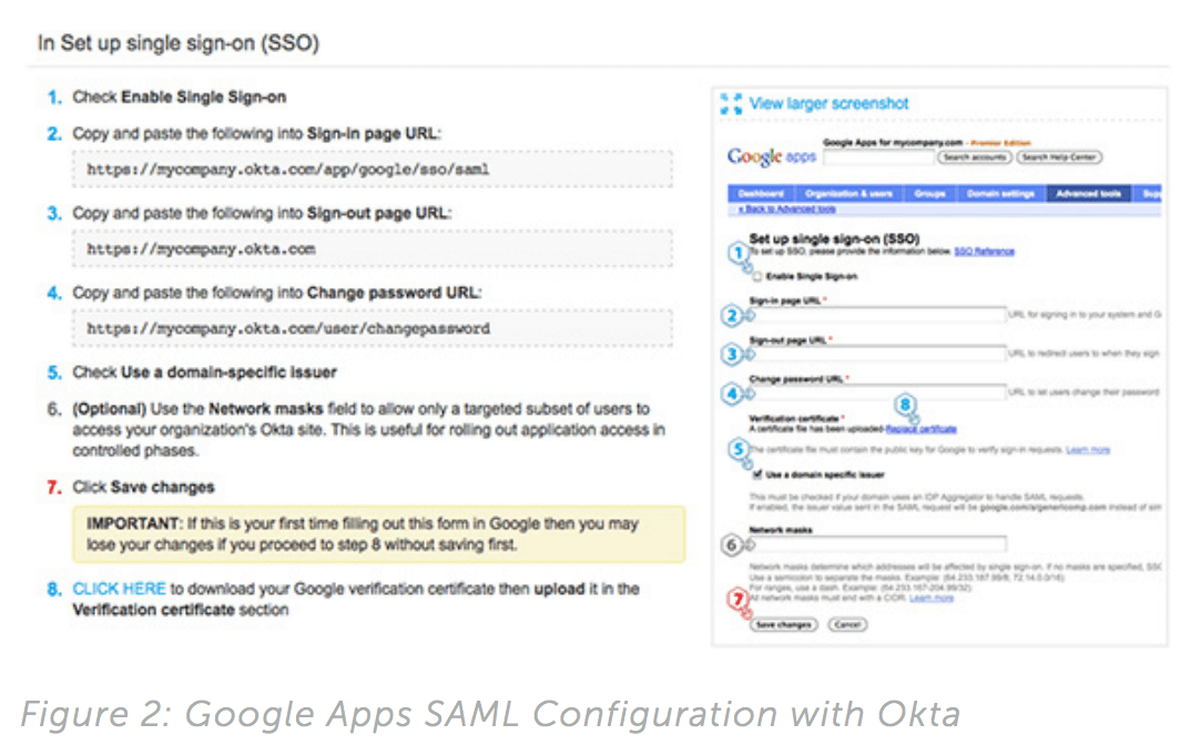 Google apps SAML configuration okta