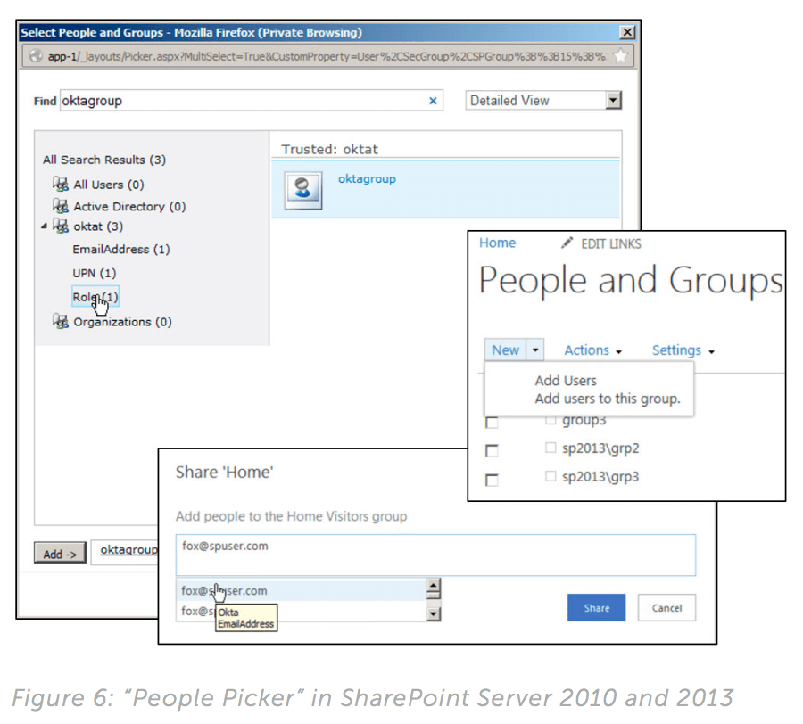People picker Sharepoint
