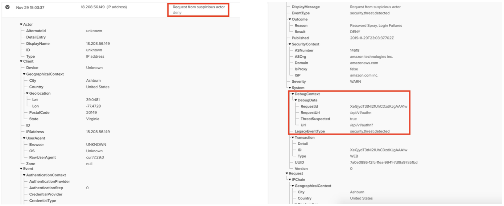 Review access from suspicious IPs in Syslog