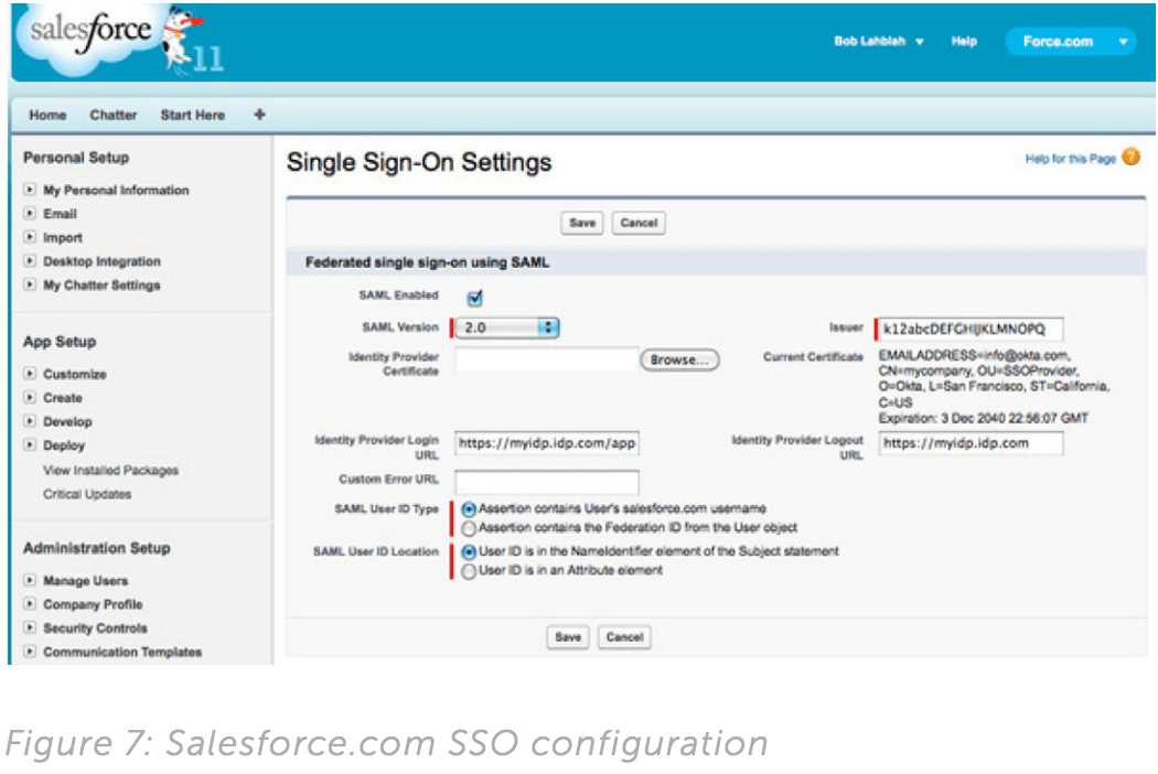 Salesforce.com SSO