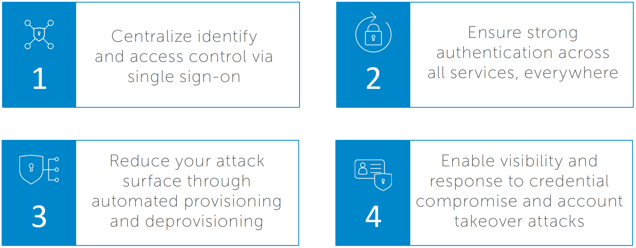 WPR data breaches why okta1