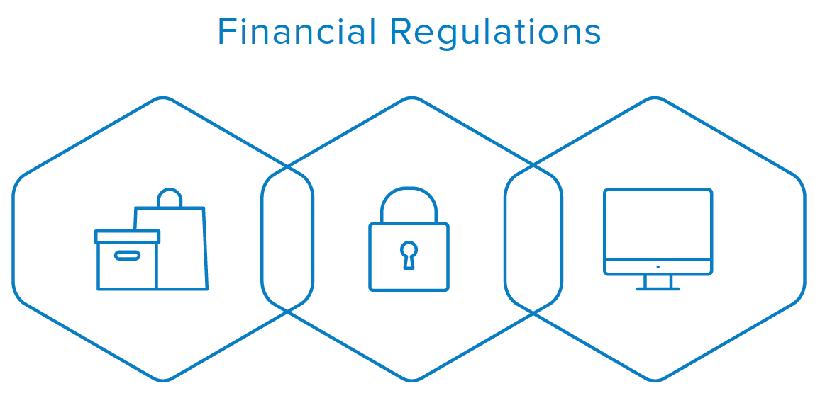 WPR nydfs regulations