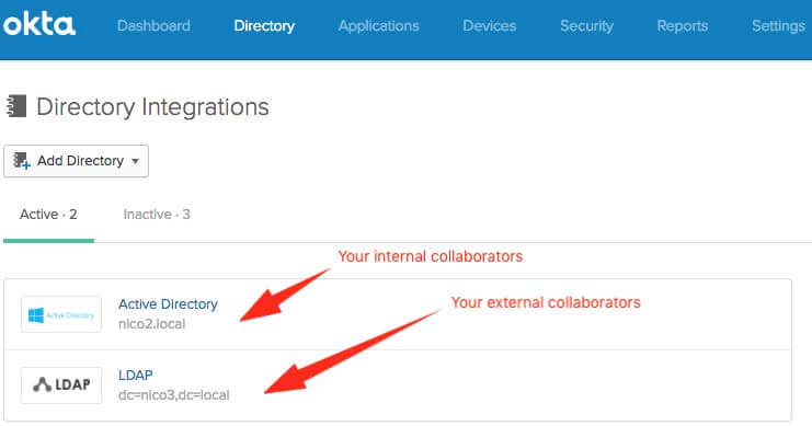 WPR storing IDs directory integrations