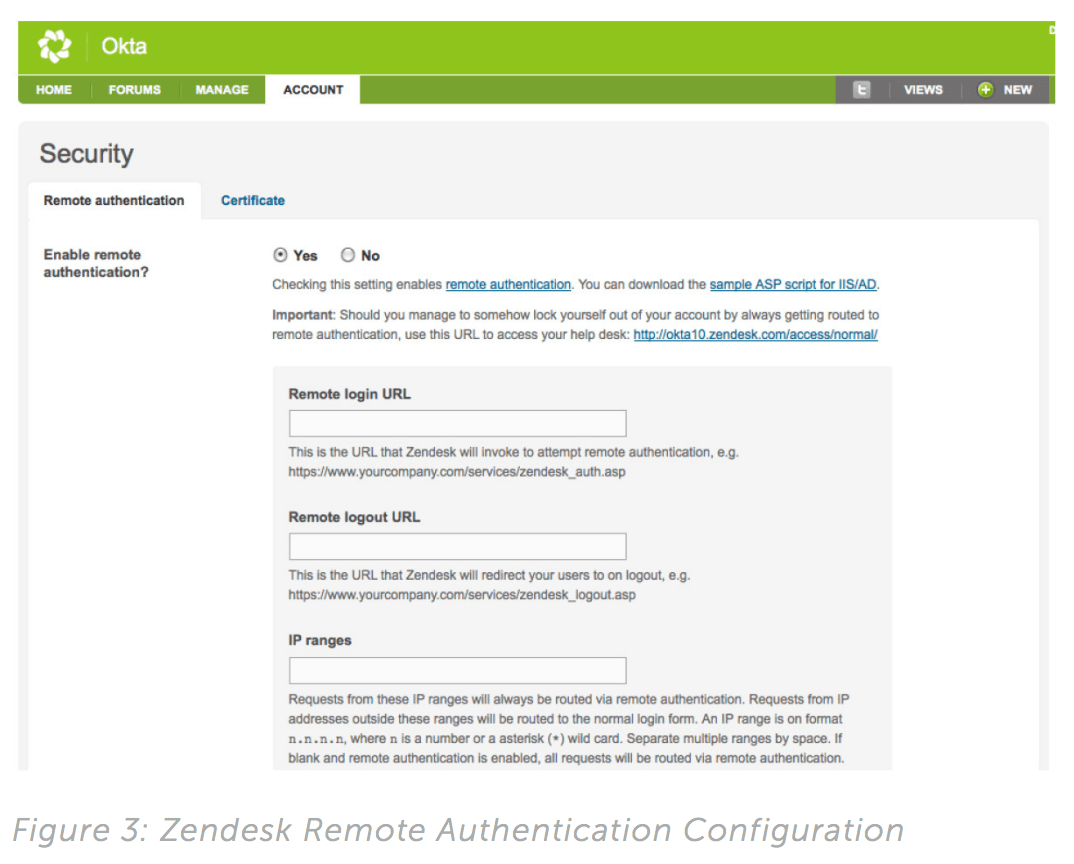 Zendesk Remote Authentication