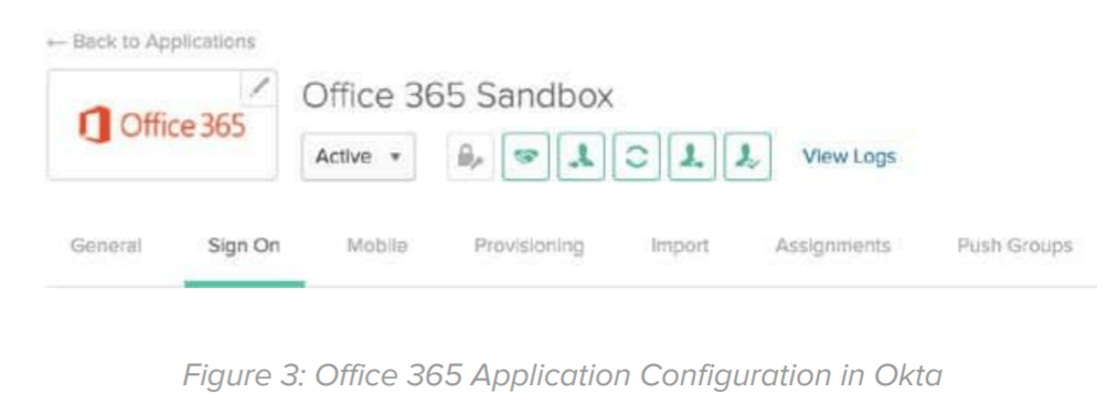 Figure 3: Office 365 Application Configuration in Okta.