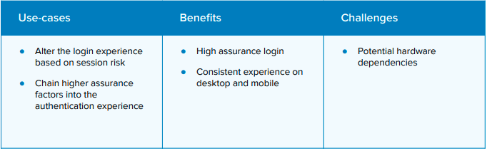 Use-cases Benefits Challenges factor sequencing