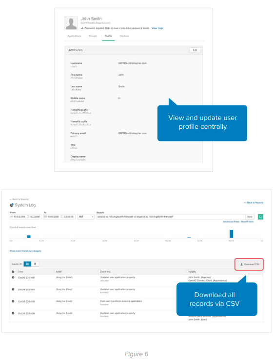 user profile and system log