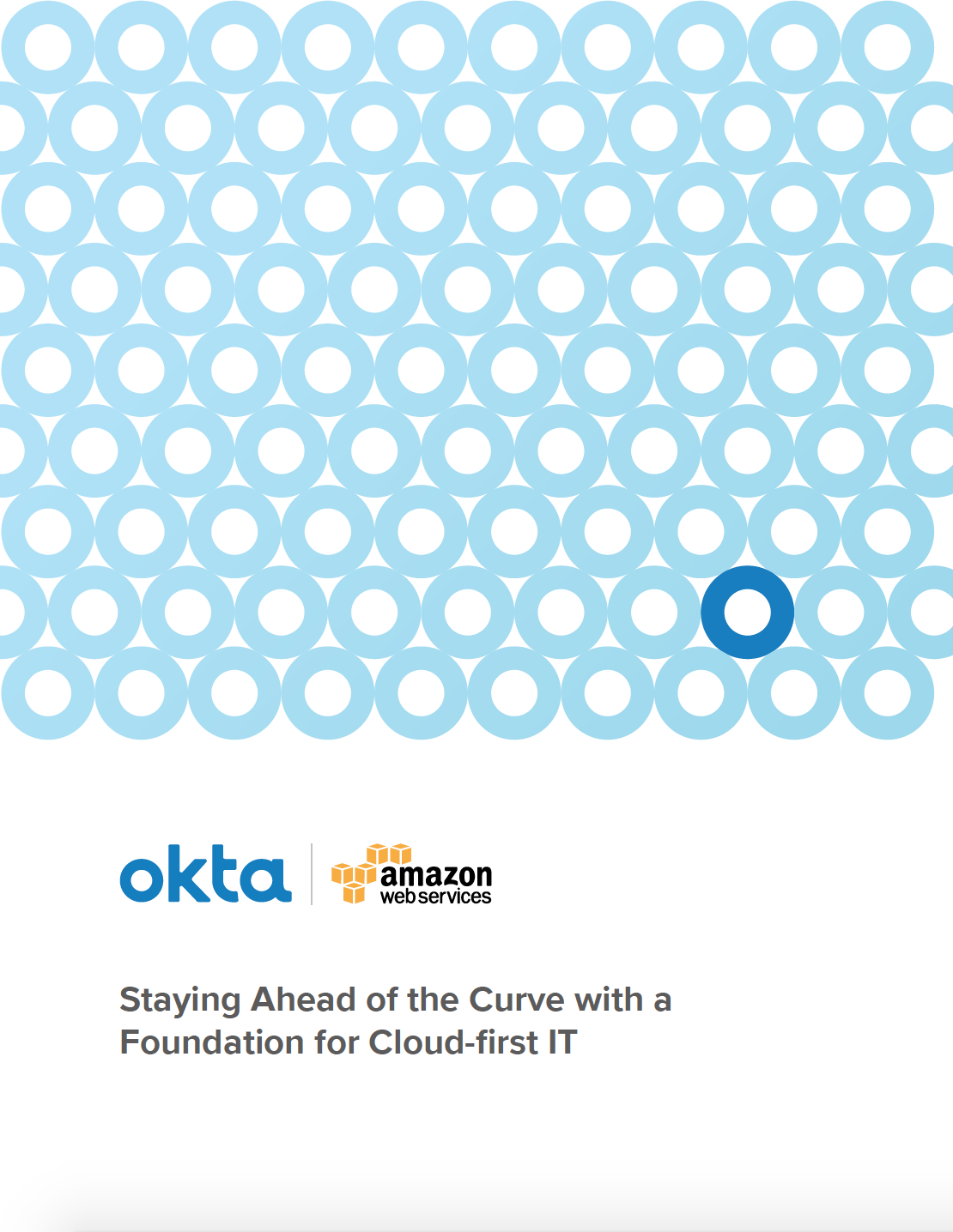 Foundation for Cloud First IT