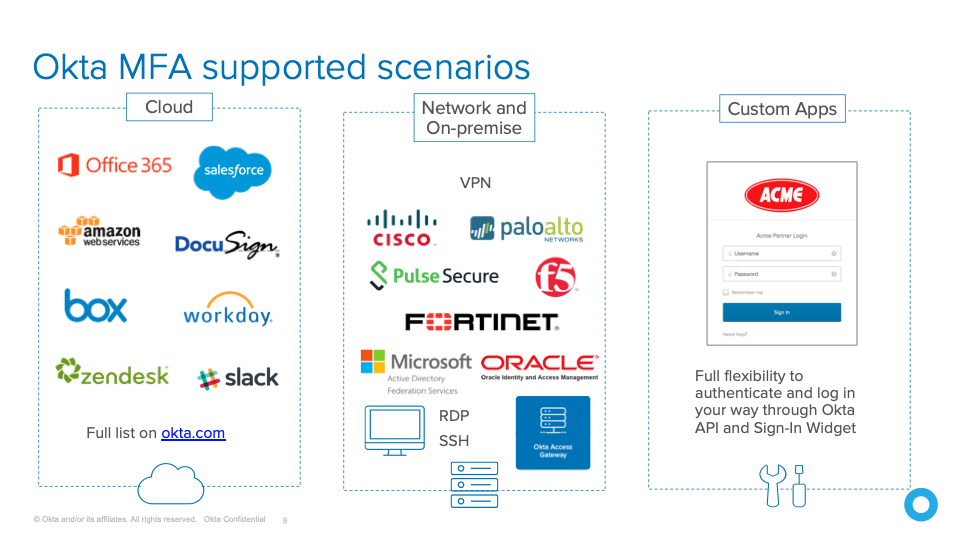 Okta MFA Scenarios