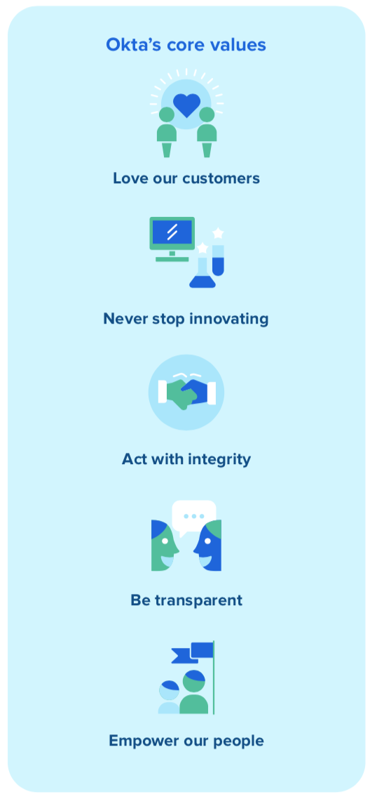 Okta core values