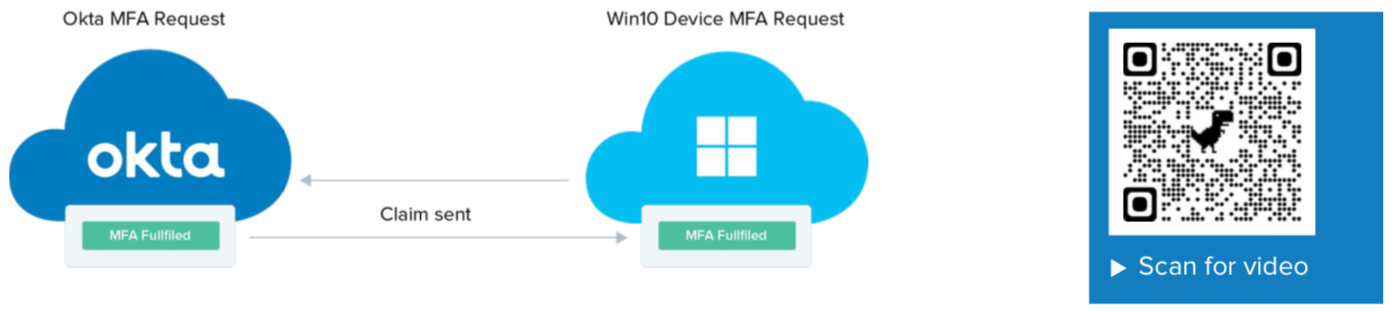 Deploy Windows Hello for Business