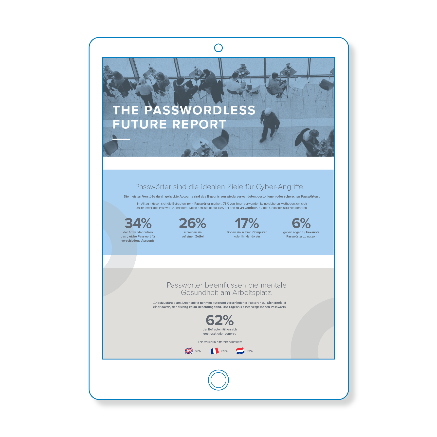 Passwordless Future Report DE