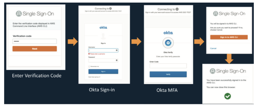 Sign-in with Okta credentials and MFA