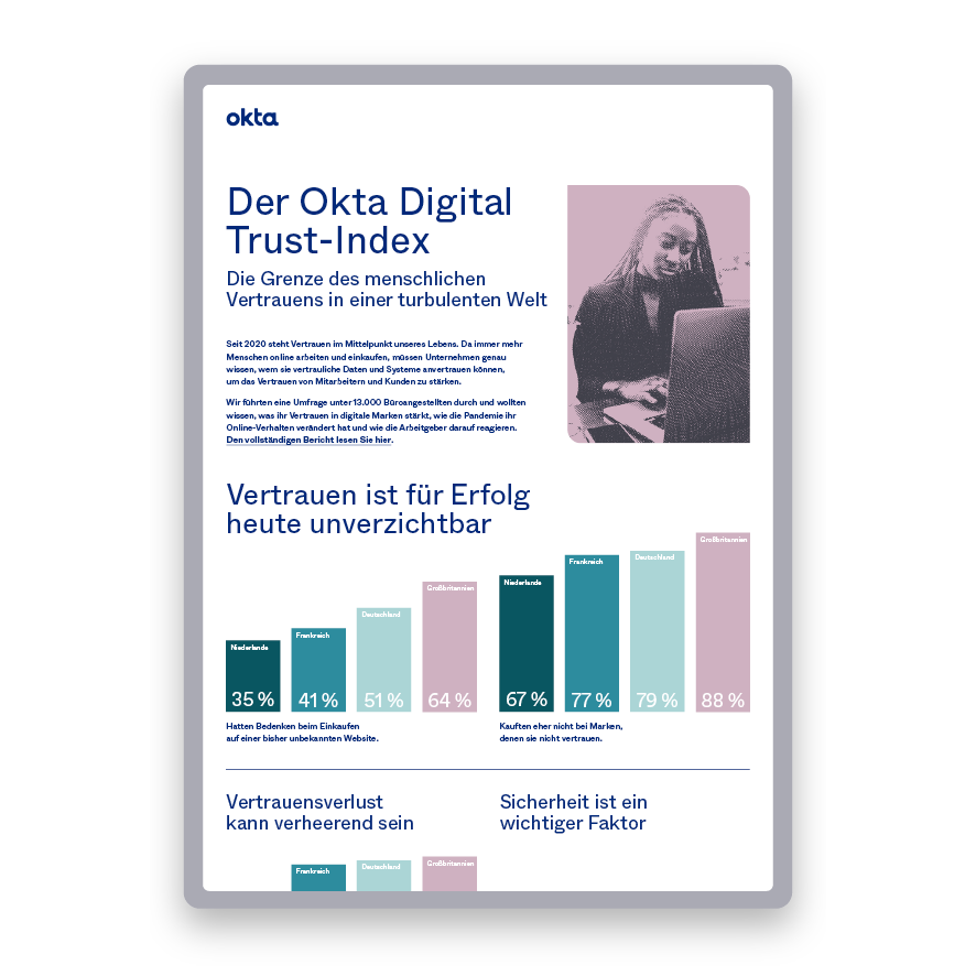 Okta Digital Trust Infographic Thumbnails DE